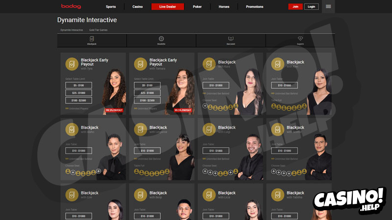 Thumbnail bodog live